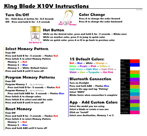 King Blade X10V Instructions